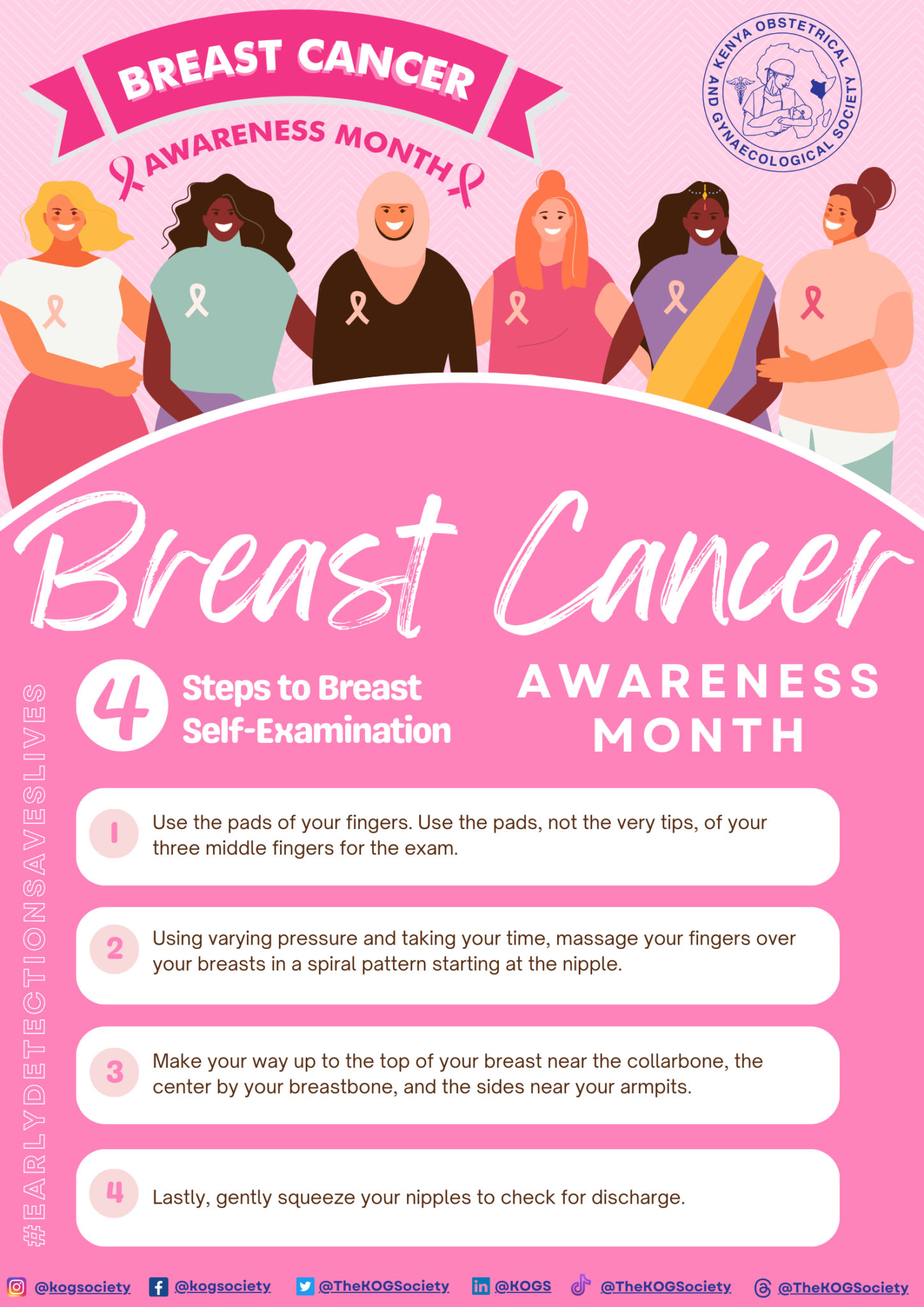 Breast Cancer Awareness Month (Pink October)